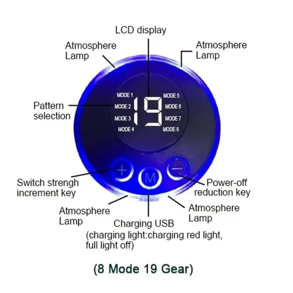 masajeador muscular abdominal abs – estimulador fitness recargable